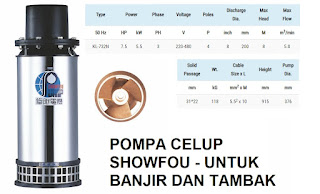 Pompa Tambak Showfou