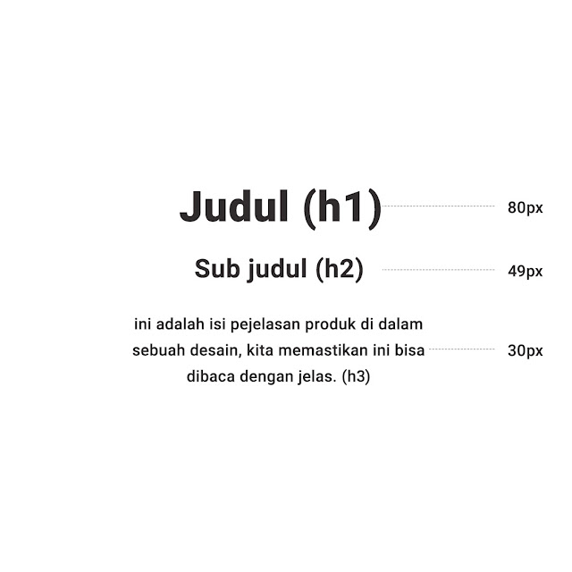 menentukan ukuran font dengan golden ratio