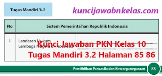 Kunci-Jawaban-PKn-Kelas-10-Tugas-Mandiri-3.2-Halaman-85-86