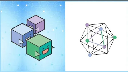 Top 5 Courses to Learn Hyperledger Fabric with Blockchain