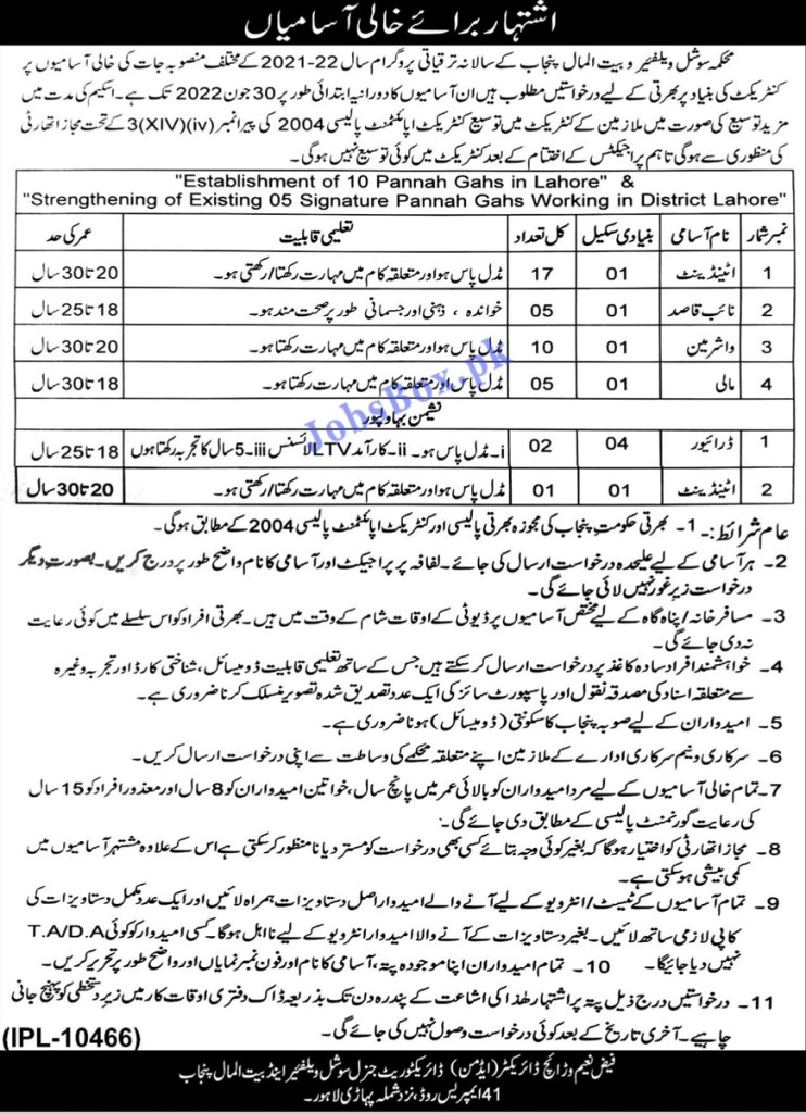 Social Welfare & Bait ul Maal Department Punjab Jobs 2021 in Pakistan