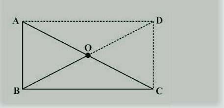 ncert solutions for class 8 maths chapter 3 in Hindi