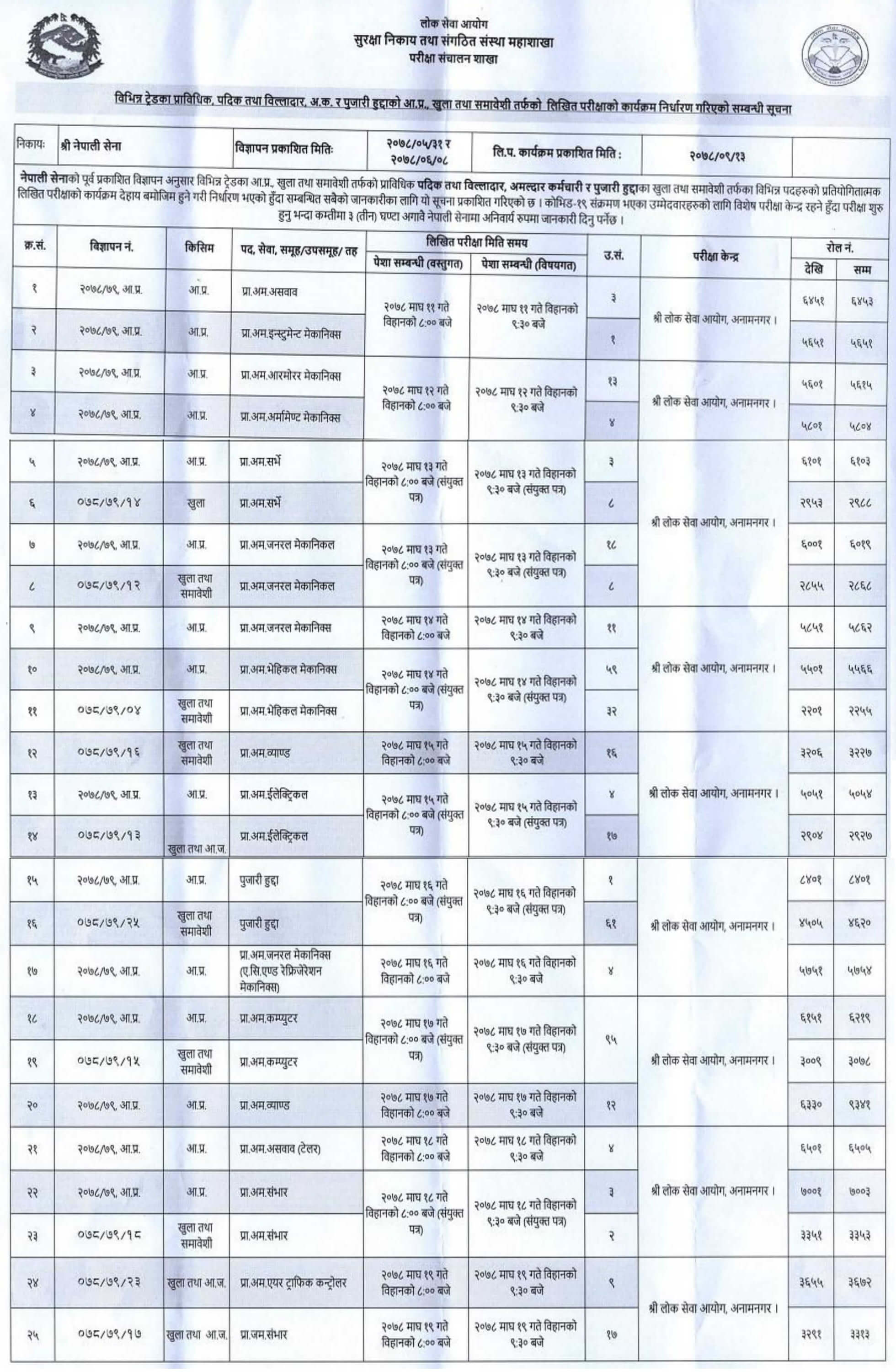 Nepal Army Written Exam Routine of Various Post