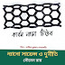 ন্যানো সায়েন্স ও দুর্নীতি /সৌমেন রায়