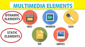 10 Elemen Komponen Multimedia Dan Jenis Jenisnya