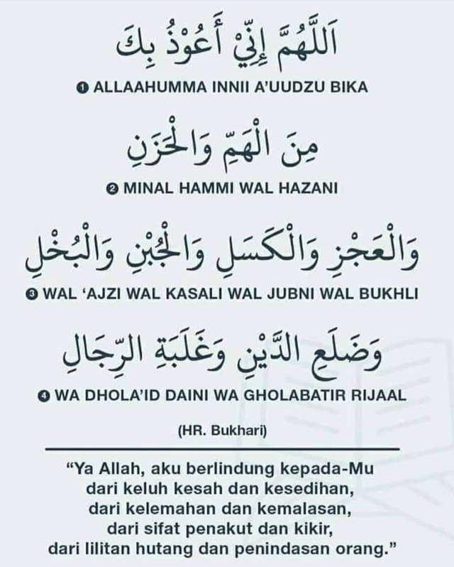 اللَّهُمَّ إِنِّي أَعُوذُ بِكَ مِنَ الْهَمِّ وَالْحَزَنِ dan maknanya