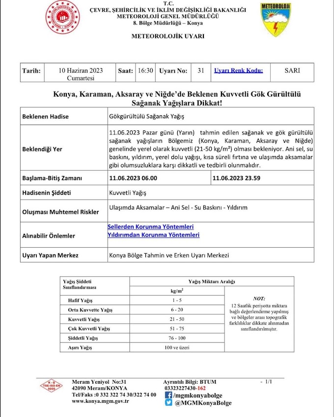 Bölgemiz için 📌Meteorolojik Uyarı ⚠️