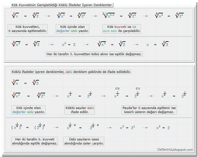 Örnek-3 » Kök kuvvetinin genişletmek » 2 ve 6 kök kuvvetlerini eşitlemek » Köklü ifadeler içeren denklemler » Denklemleri üslü ifade etmek.