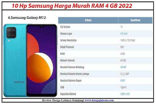 3 Samsung Galaxy A12 Spesifikasi