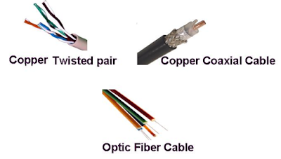Jenis-Jenis Kabel Jaringan Beserta Fungsinya
