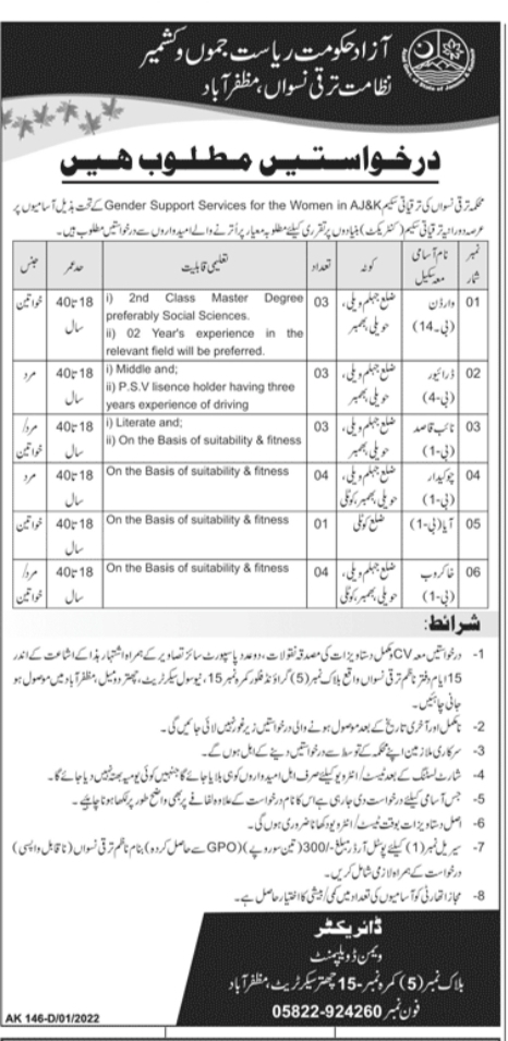 Latest Govt Jobs In AJK 2022- Jobspk14.com