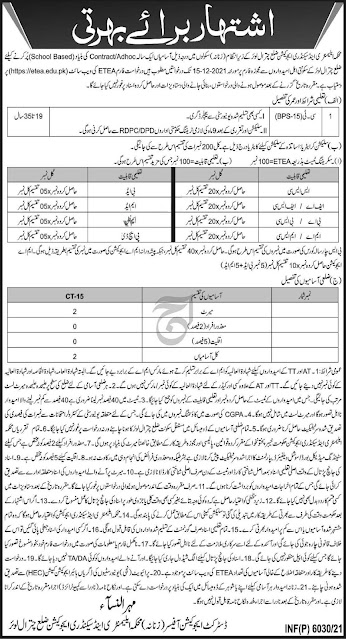 Education Department Jobs 2021 - 10000 Teaching Jobs