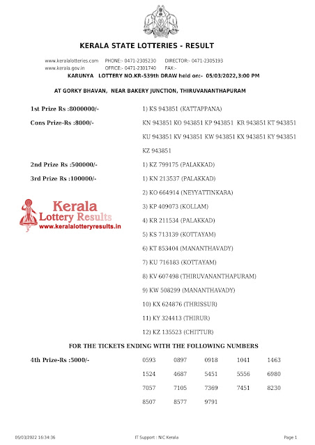 kr-539-live-karunya-lottery-result-today-kerala-lotteries-results-05-03-2022-keralalotteryresults.in_page-0001