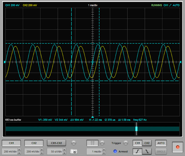 signal waveform of active low pass filter