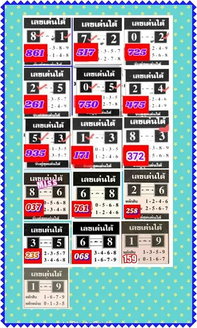 1-02-2022 Thailand government lottery VIP paper | Thailand lottery result today 2022 | VIP paper for Thailand Lottery 2022