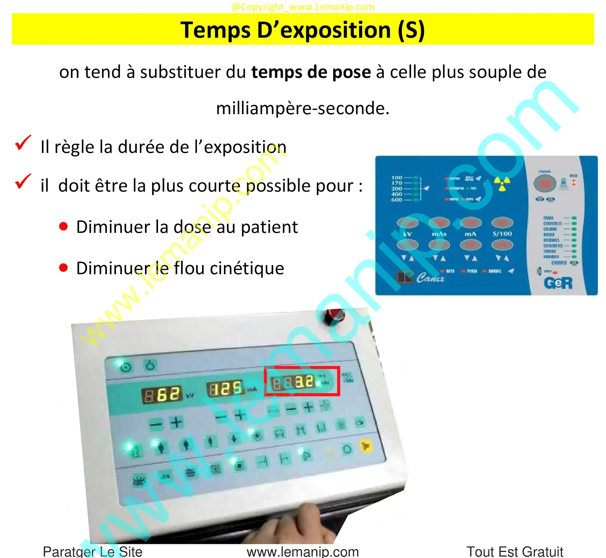 Temps D’exposition (S et ms )