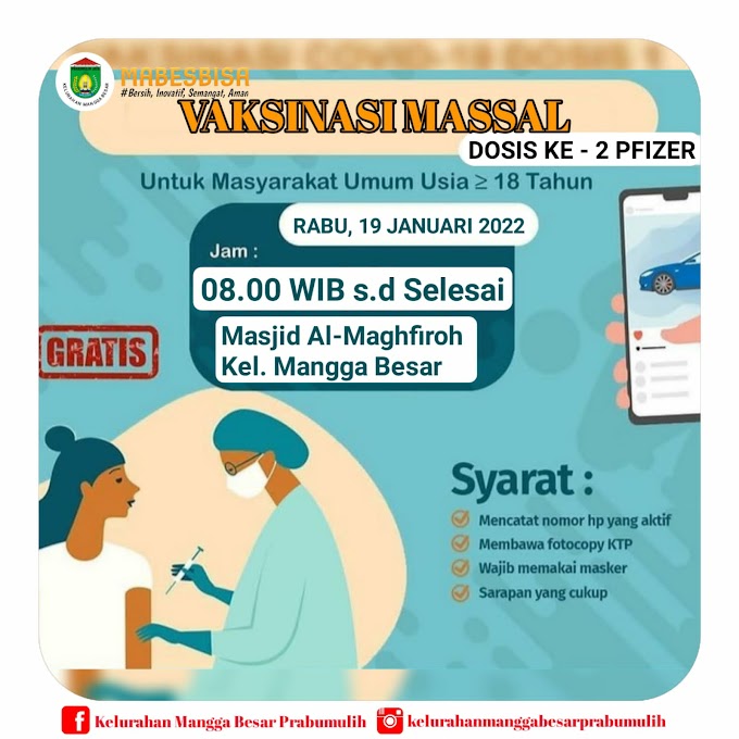 Untuk Masyarakat Kelurahan Mangga Besar Jadwal Vaksinasi Massal Dosis Ke-2 PFIZER