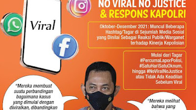 Kapolri Sikapi Fenomena No Viral No Justice, Momentum Pembenahan Internal?