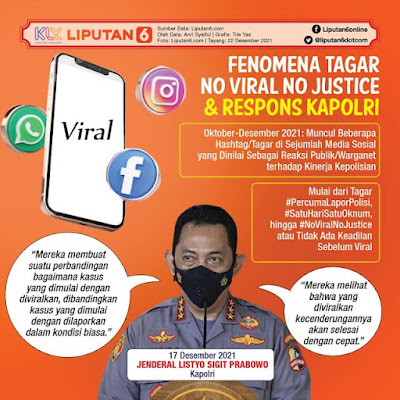 HEADLINE: Kapolri Sikapi Fenomena No Viral No Justice, Momentum Pembenahan Internal?