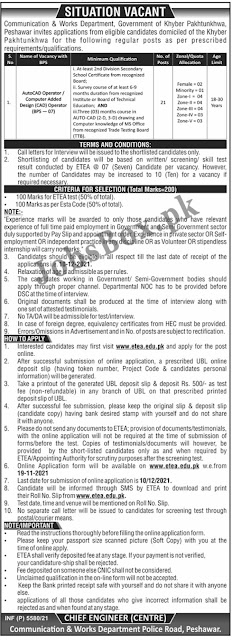 COMMUNICATION & Works Department GOVERNMENT OF KHYBER PAKHTUNKHWA JOBS 2021 LATEST JOBS 2021