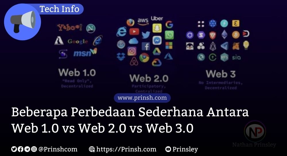 Inilah Yang Membedakan Web 1.0, Web 2.0, dan Web 3.0