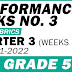 GRADE 5 3RD QUARTER PERFORMANCE TASKS NO. 3  (All Subjects - Free Download) SY 2021-2022