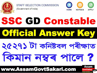 SSC GD Constable Answer Key 2021