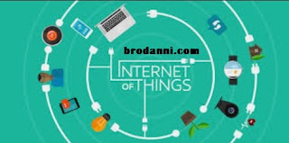 Internet of Things adalah