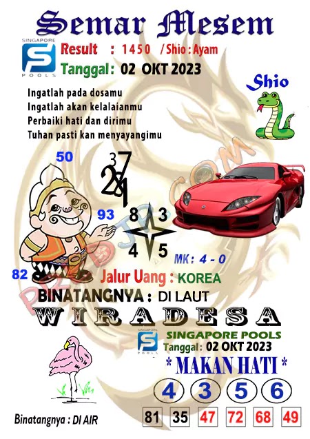 Prediksi Semar Mesem Togel Singapore Pools Senin 02-Oktober-2023