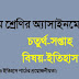 Class 9 History Assignment Answer 2022 4th Week - ইতিহাসের ধারণা,পরিসর ও ইতিহাস পাঠের প্রয়োজনীয়তা।