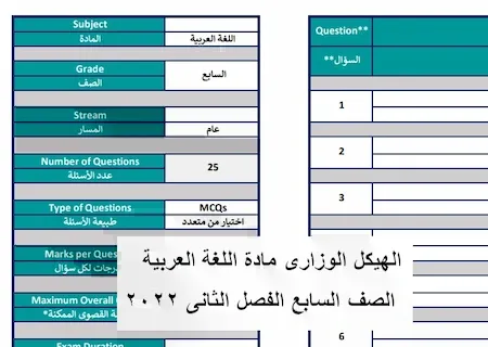 الهيكل الوزارى مادة اللغة العربية الصف السابع الفصل الثانى 2022