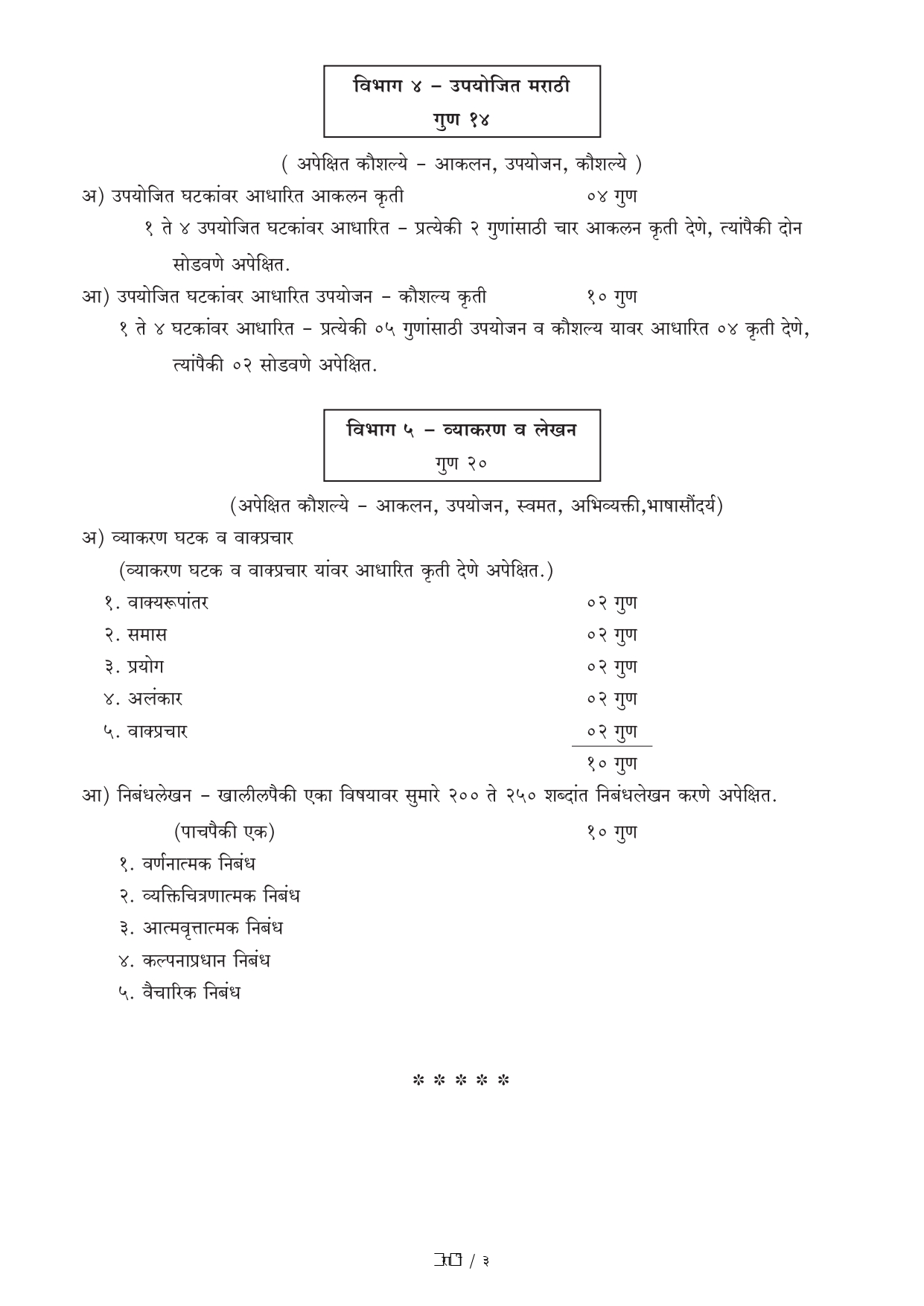 12th Marathi Board paper with solution Maharashtra board exam 2022