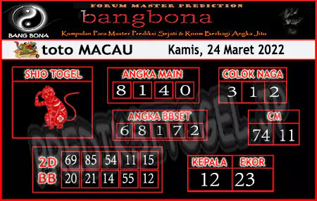 Prediksi Bangbona Toto Macau Kamis 24 Maret 2022