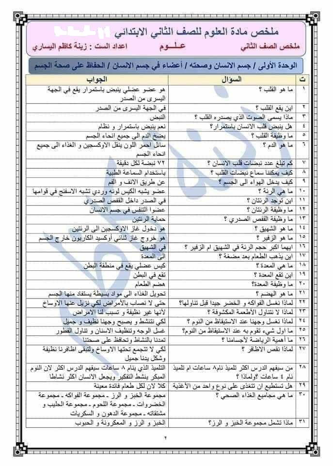 كتاب علوم ثاني ابتدائي الفصل الاول pdf