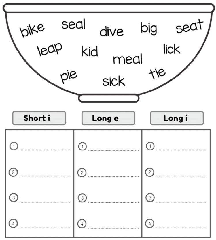 Phonics Activities: Sorting of Short and Long Vowels