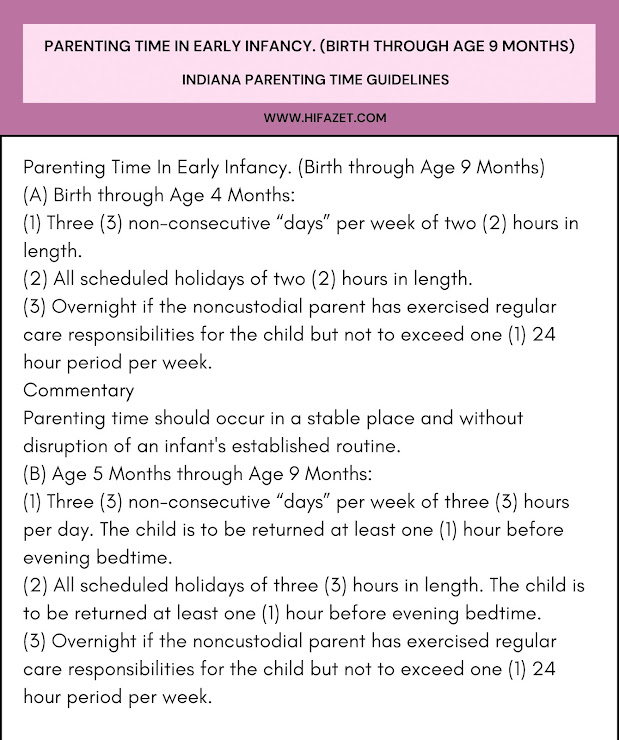 Indiana Parenting Time Guidelines