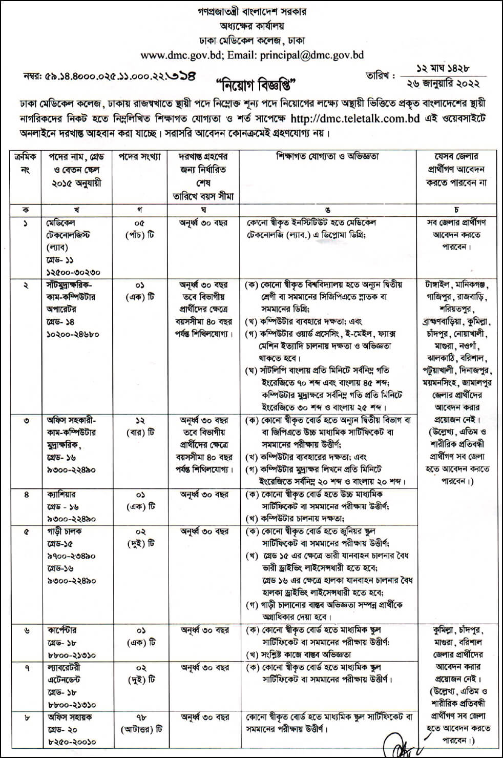 ঢাকা মেডিকেল কলেজ হাসপাতালে নিয়োগ ২০২২ - Dhaka Medical College Job Circular 2022 - সরকারি চাকরির নিয়োগ বিজ্ঞপ্তি ২০২২