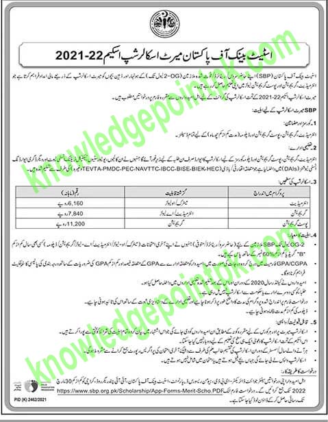 SBP State Bank of Pakistan Merit Scholarship 2022