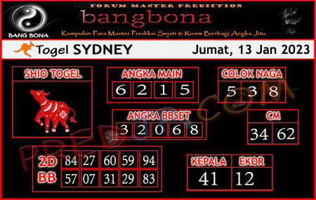 Prediksi Bang Bona Sydney Jumat 13 Januari 2023