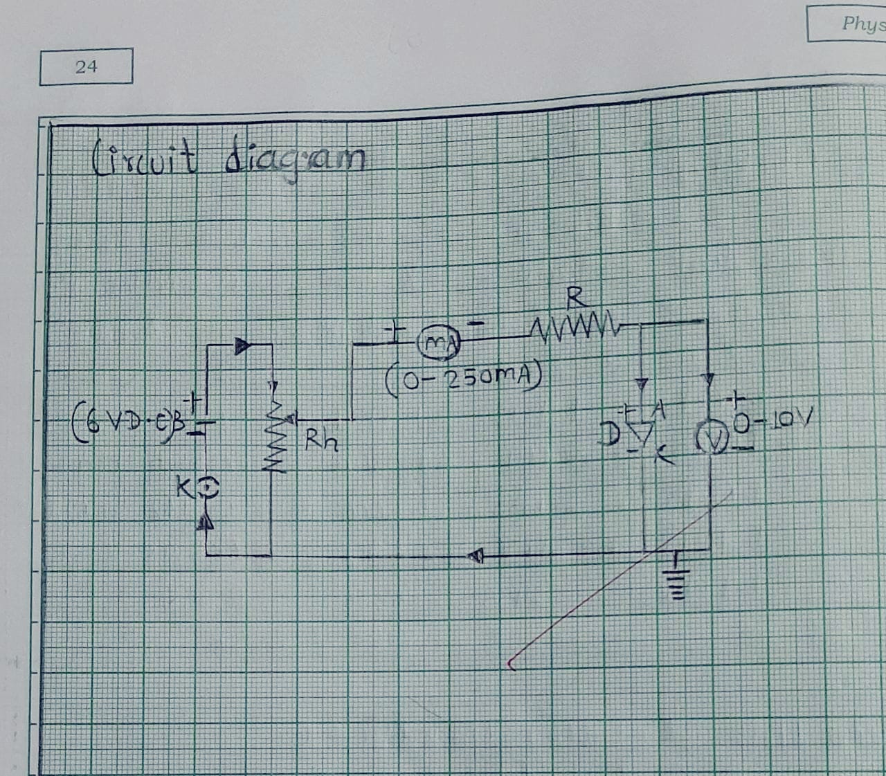 Maharashtra SSC Board 11th Class practical of PHYSICS JOURNAL solutions