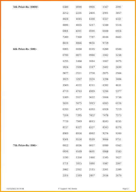 karunya-plus-kerala-lottery-result-kn-407-today-10-02-2022-keralalotteriesresults.in_page-0002