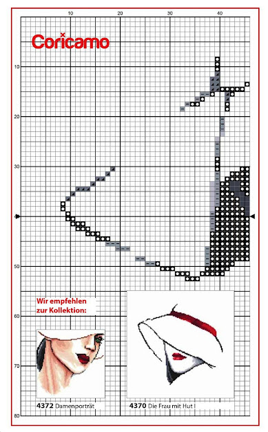 Schema punto croce- Donna col cappello