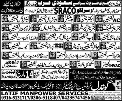 Fire Fighting Technician & Pump Technician Jobs 2022