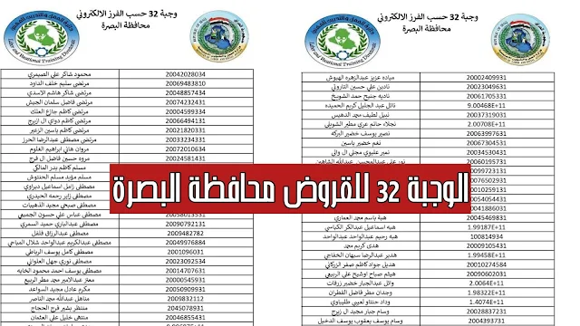 الوجبة 32 للقروض الميسرة حسب الفرز الالكتروني  محافظة البصرة