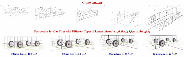 الرسم والتصوير / كيفية رسم إطارات السيارة في المنظور