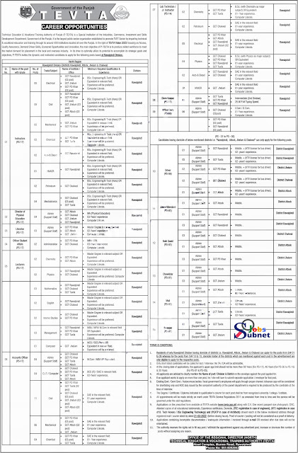 Latest Govt Jobs in TEVTA 2022 (AD 1)