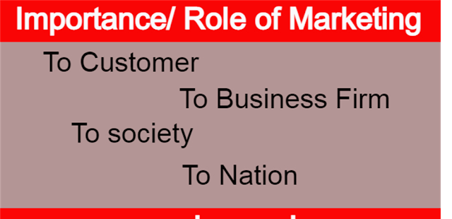 Importance/Role of marketing