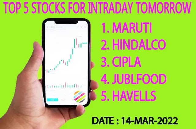 Top 5 stocks to Buy-Sell for Intraday Tomorrow - 14-March-2022