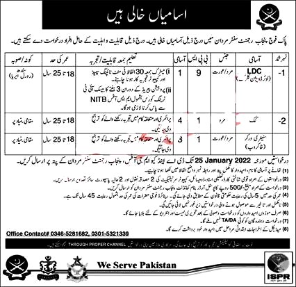 Pak Army Punjab Regiment Mardan Center Jobs 2022