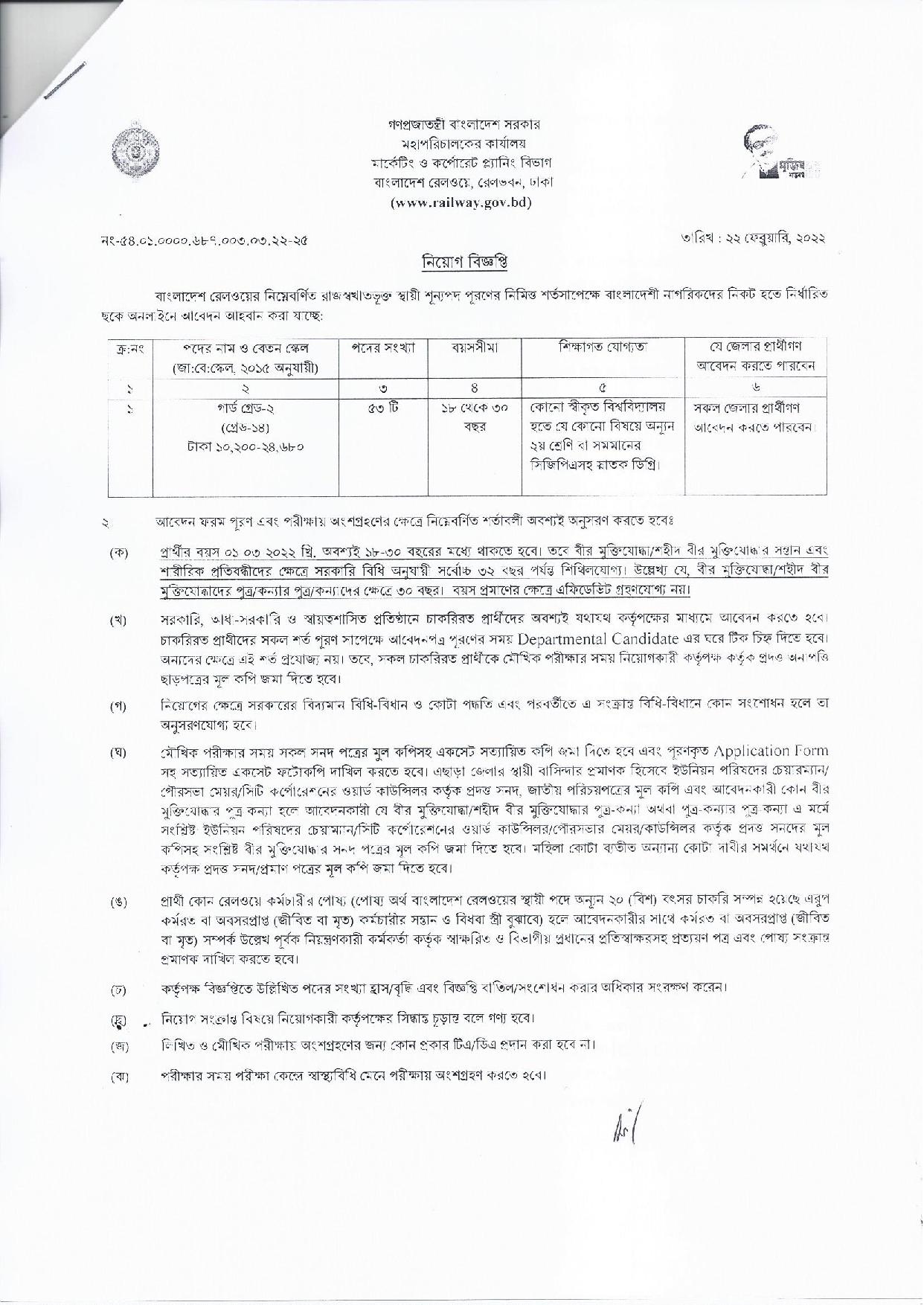 Bangladesh Railway Job Circular 2022